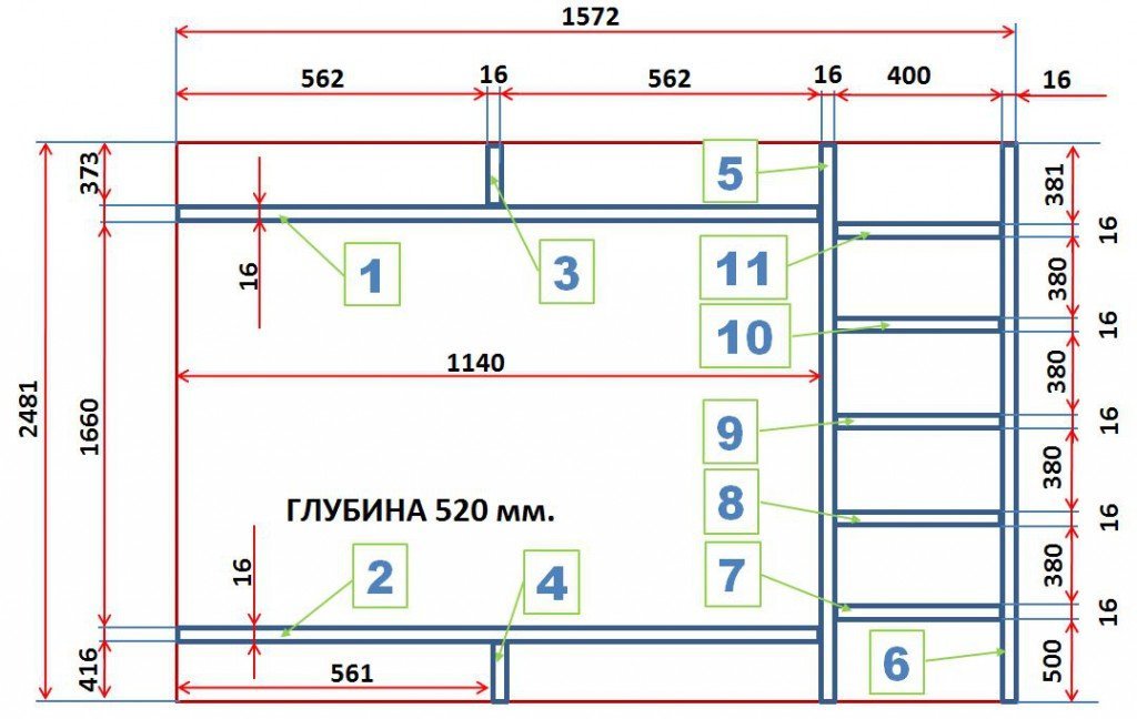 Размеры деталей для шкафа-купе