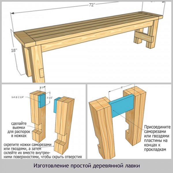 изготовление простой скамьи
