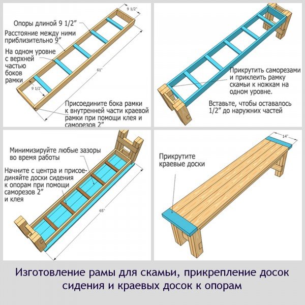 изготовление простой скамьи