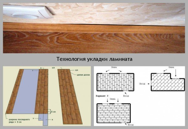 технология укладки ламината