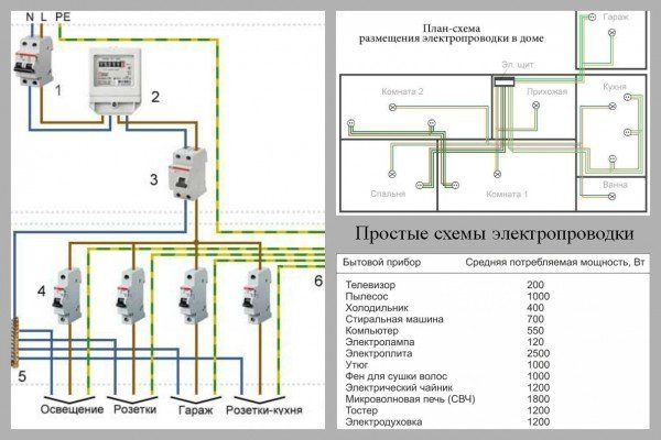 схема электропроводка своими руками