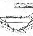 Посадка отводкой