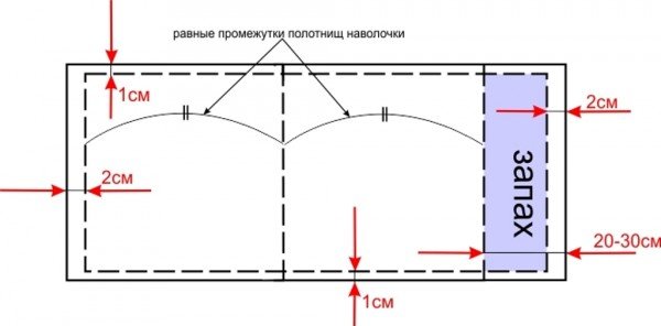 схема наволочки с запахом