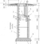 Чертёж сточной ямы