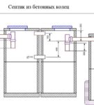 Септик своими руками