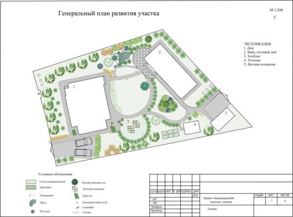 Генеральный план участка для проектирования забора