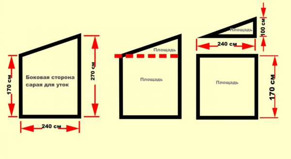 Схема для вычисления площади боковых сторон сарая для уток