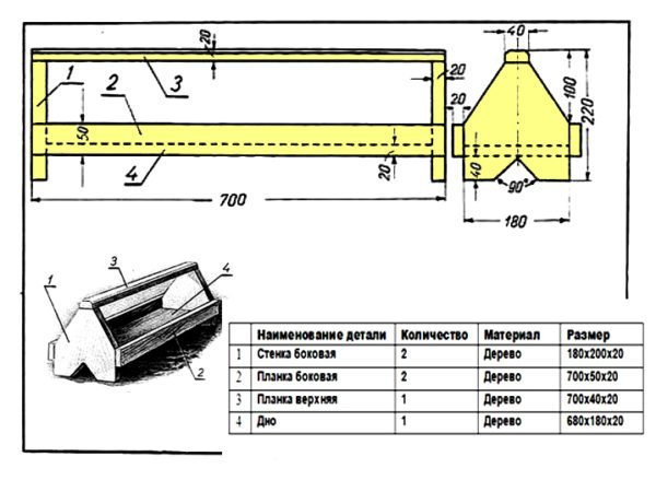 Чертёж кормушки для уток