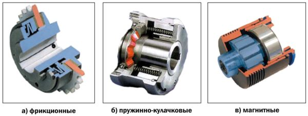 Защитная муфта перфоратора