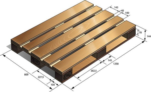 Типоразмер деревянного поддона