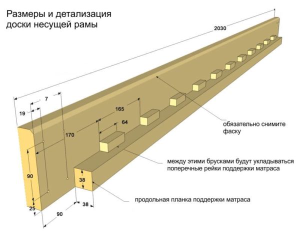 Основание под матрац двухъярусной кровати