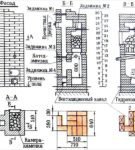 Печь для парной большого размера