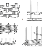 Варианты плетения из гибких прутьев