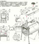 Схема круглой буржуйки