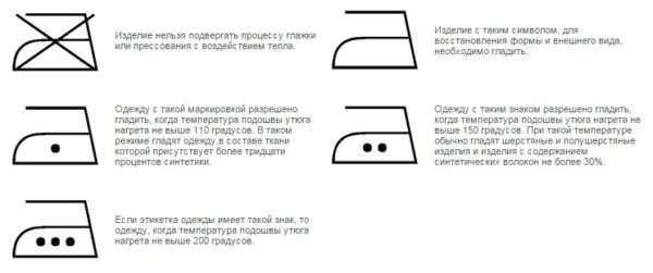 Информация на вкладышах в одежде должна содержать указания по способу глажки