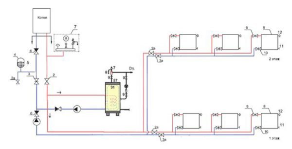 Схема обвязки бойлера с трехходовым клапаном