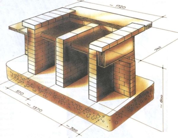 Чертёж гриля из кирпича