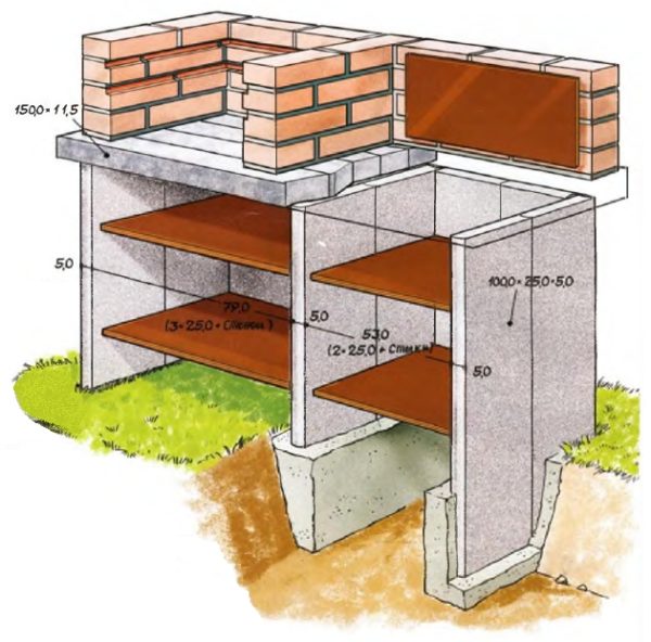 Чертёж уличного гриля из бетонных плит и кирпича