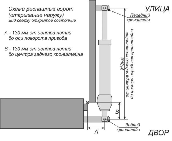 Схема монтажа привода