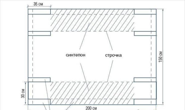 Схема раскройки для гамака