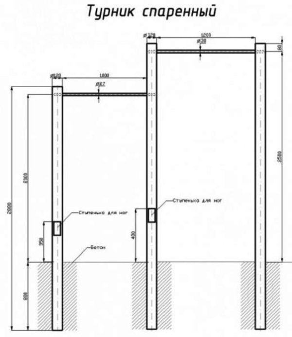 Чертёж уличного турника