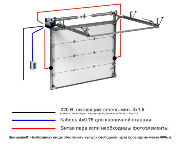 Схема проводки для автоматики секционных ворот