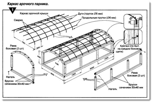 Чертёж арочной теплицы из дерева