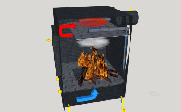 Движение воздуха в пиролизной буржуйке