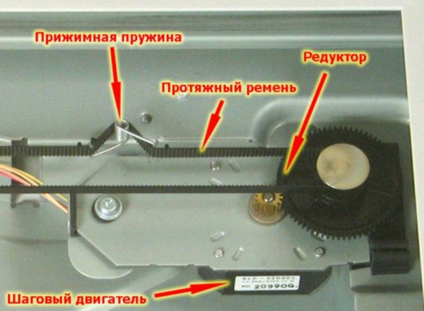 Протяжной механизм сканера