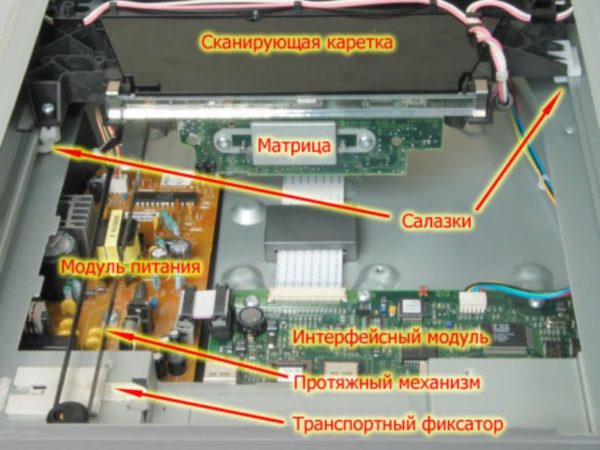 Устройство планшетного сканера