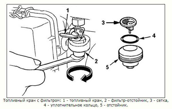 Устройство топливного крана