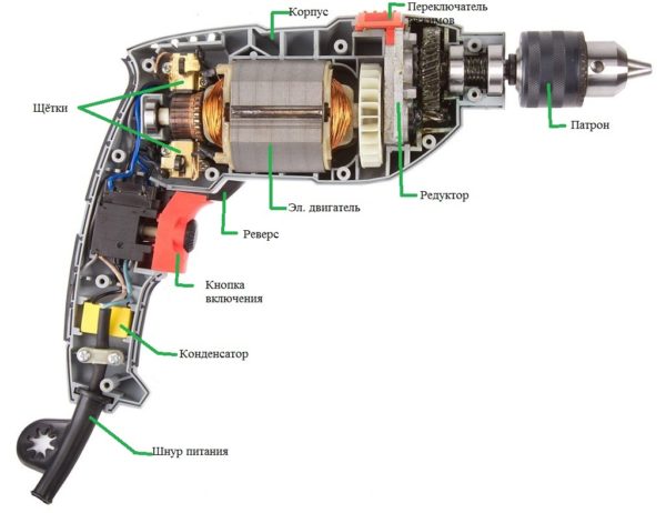 Устройство электродрели