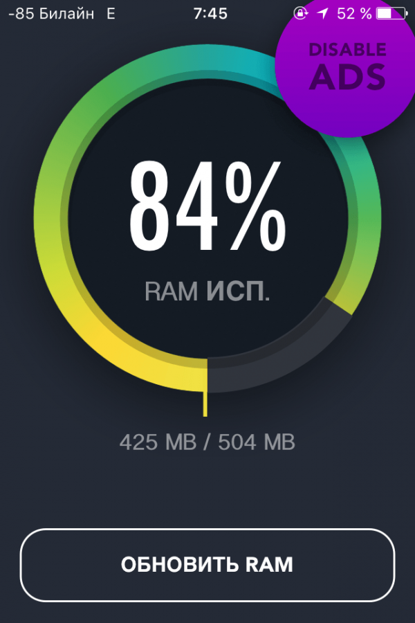 Данные RAM Monitor о загруженности ОЗУ iPhone