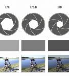 Зависимость света в кадре от диафрагмы