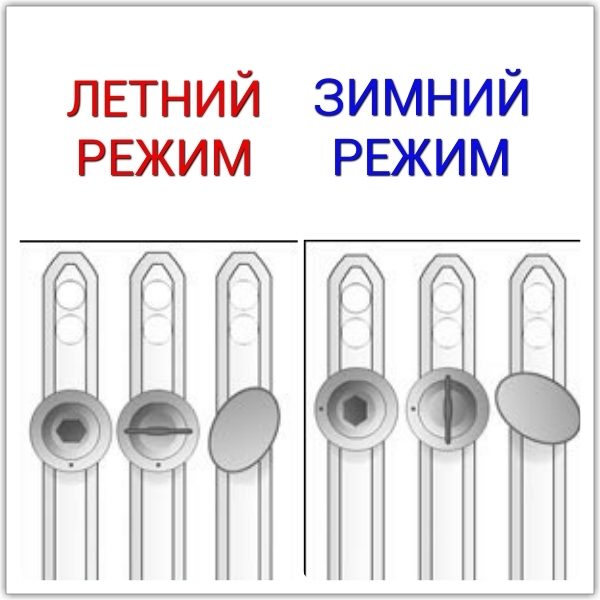 зимний и летний режимы на пластиковом окне