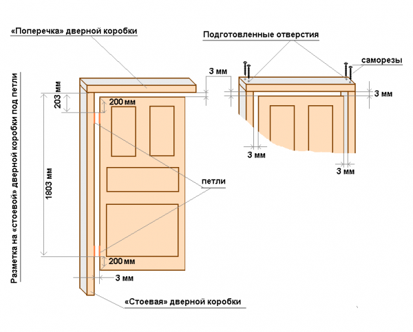 Чертёж сборки и установки деревянной двери