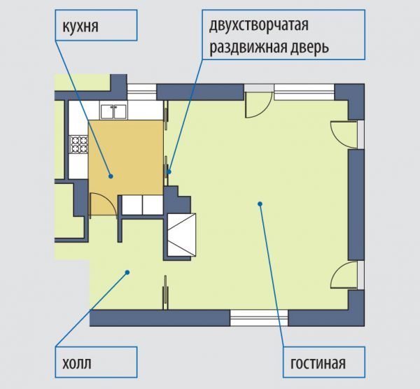 Пример схемы планировки квартиры