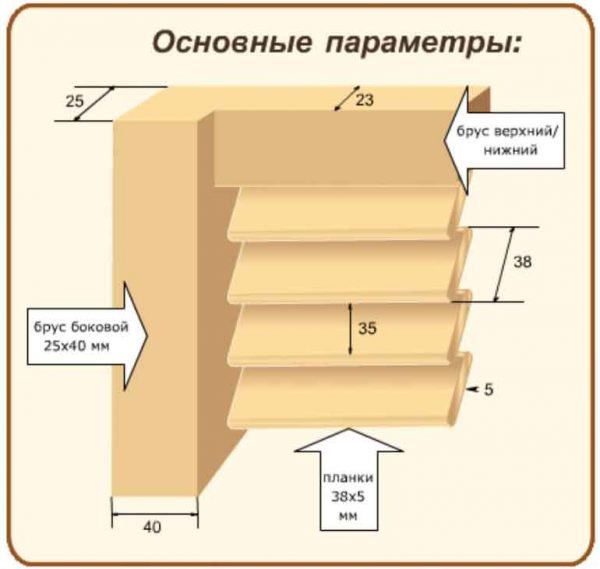 Конструкция деревянной дверки жалюзи