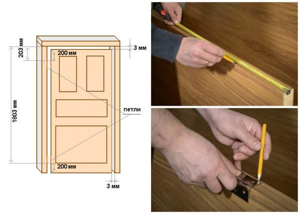 Разметка двери под петли