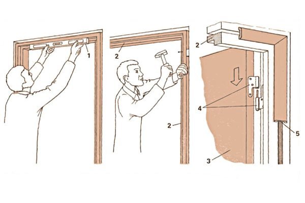 Монтаж дверной коробки