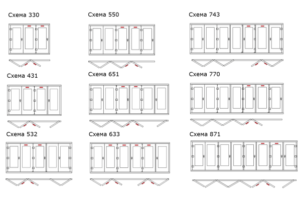 Схемы открывания сдвижных конструкций