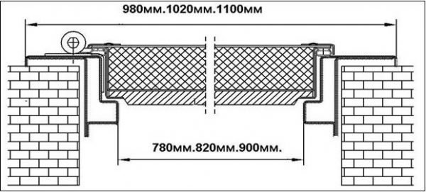 Схема входной двери для кирпичного дома
