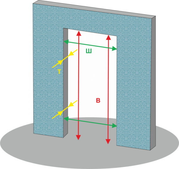Замеры дверного проёма