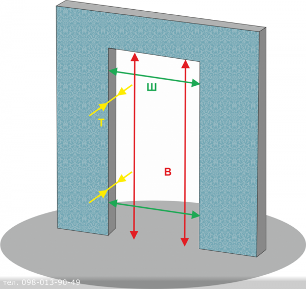Замеры дверного проёма