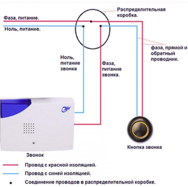 Схема подключения звонка