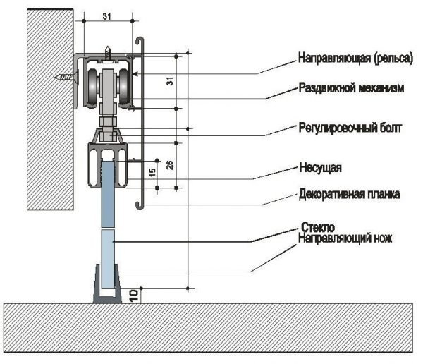 Роликовый механизм стеклянной сдвижной двери в разрезе