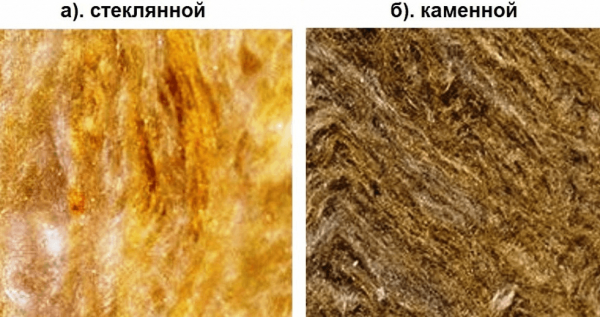 Структура минеральной ваты