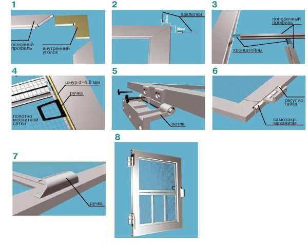 Схема сборки пластиковой москитной сетки