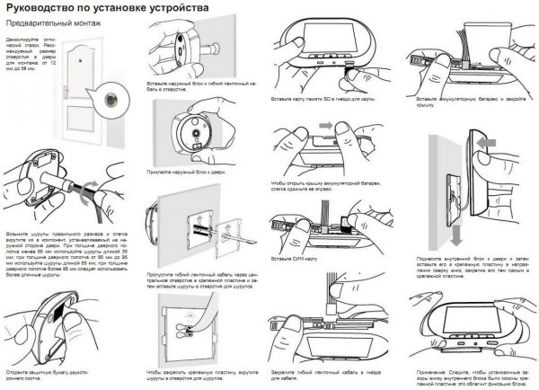 Инструкция по установке видеоглазка