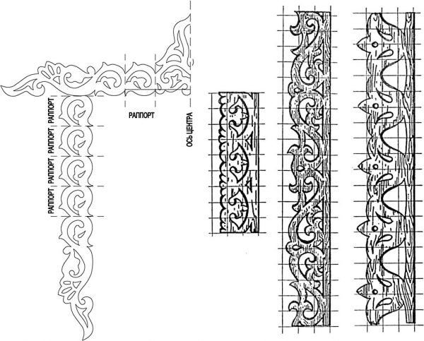 Примеры узоров наличников